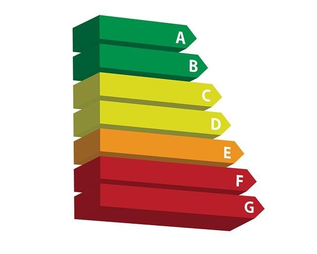 Účinnost jaderných elektráren: Jak vysoká je?