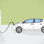 Top baterie pro fotovoltaiku 2024: Jaké značky vedou na trhu?