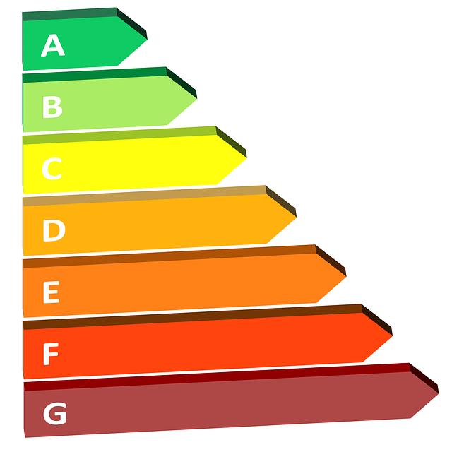 Účinnost čerpadla: Klíč k maximálním úsporám energie.