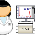 Kw od ČEZ vysoký tarif: Jaké jsou aktuální ceny?